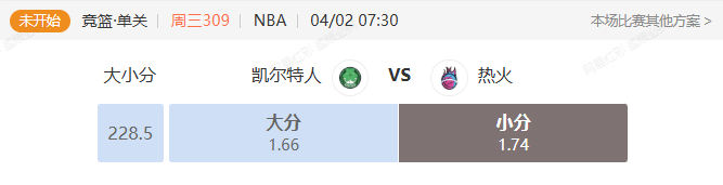 爱游戏登录入口-NBA常规赛东部焦点战 凯尔特人VS热火大小分解析